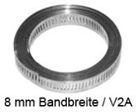3 m Endlosschellen-Band in Edelstahl (W4), Bandbreite 8 mm